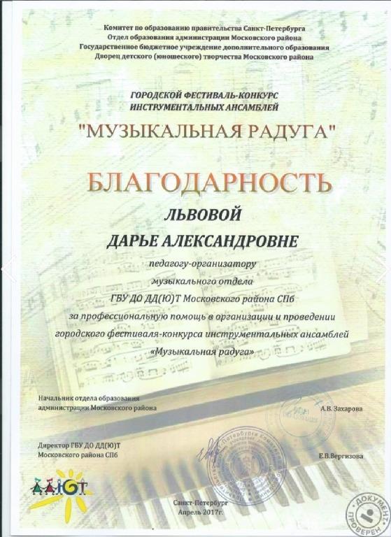Документ об образовании 2 Репетитор по математике